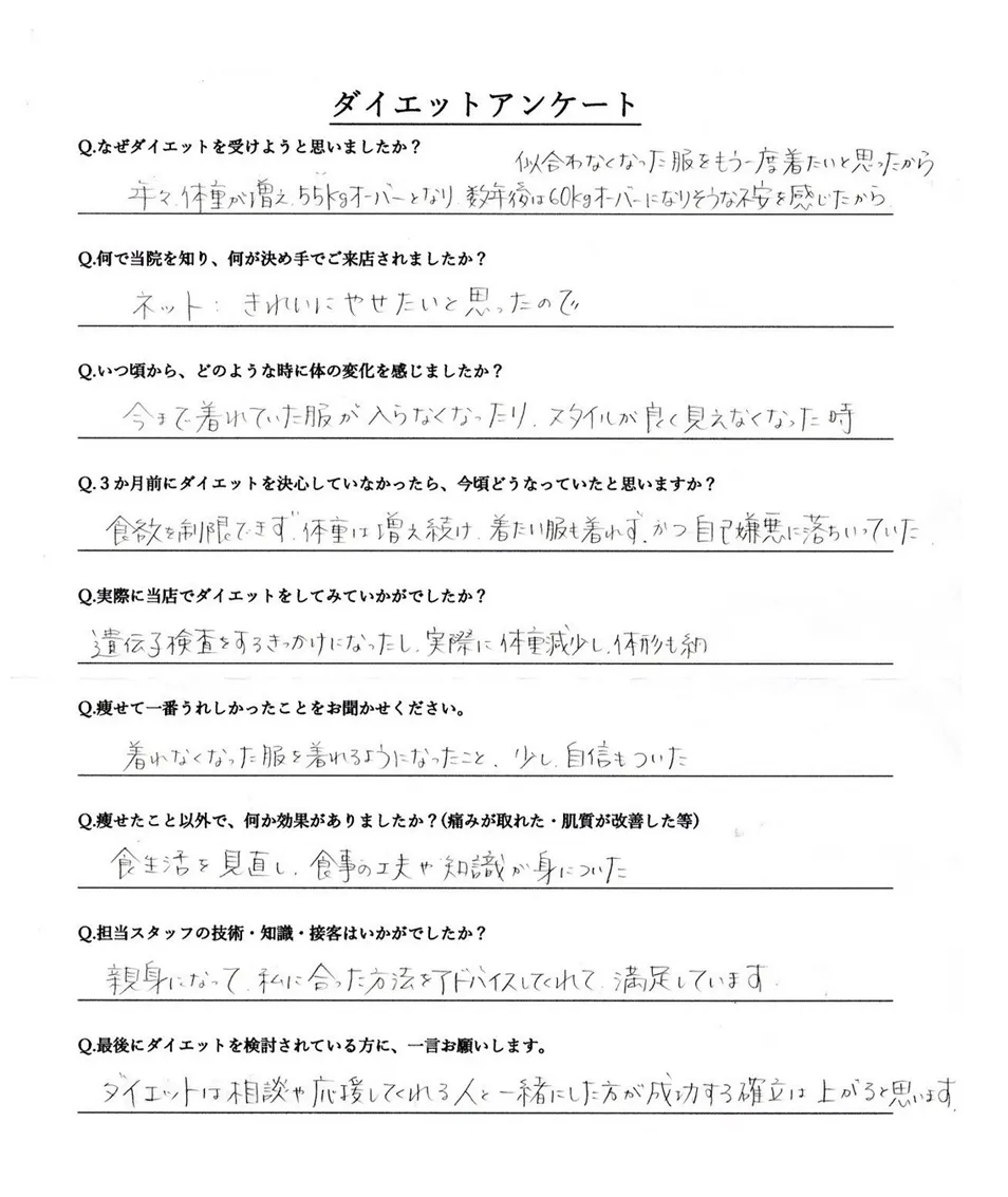 お客様のアンケート